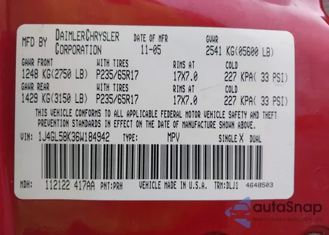 2006 Jeep Liberty Limited Edition z USA, uszkodzony, nr VIN 1J4GL58K36W184942